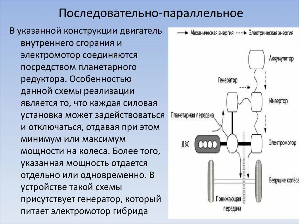 Гибридный двигатель схема. Последовательно-параллельная схема гибридного двигателя. Параллельная схема гибридного авто. Последовательно параллельный гибрид