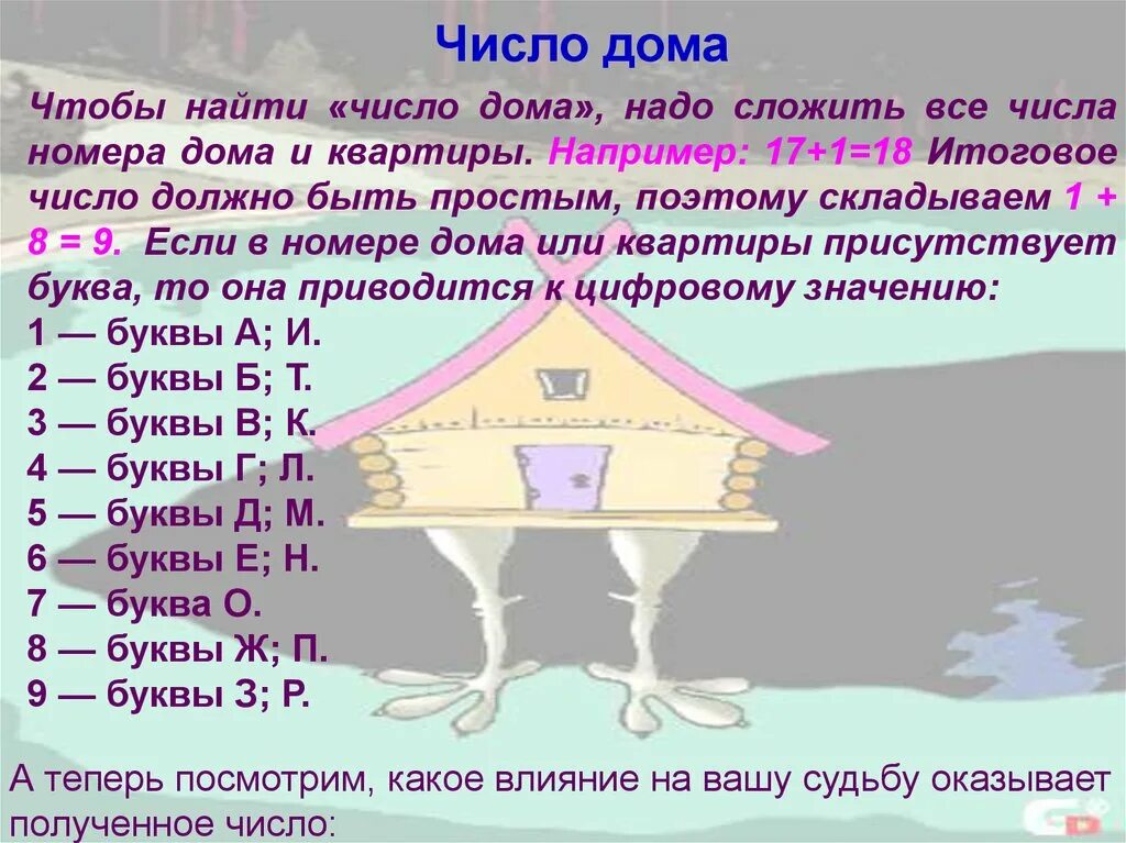 Какое соответствующее число значение. Что означают числа. Значение чисел. Значение числа 12 в нумерологии. Цифра 12 что означает в нумерологии.