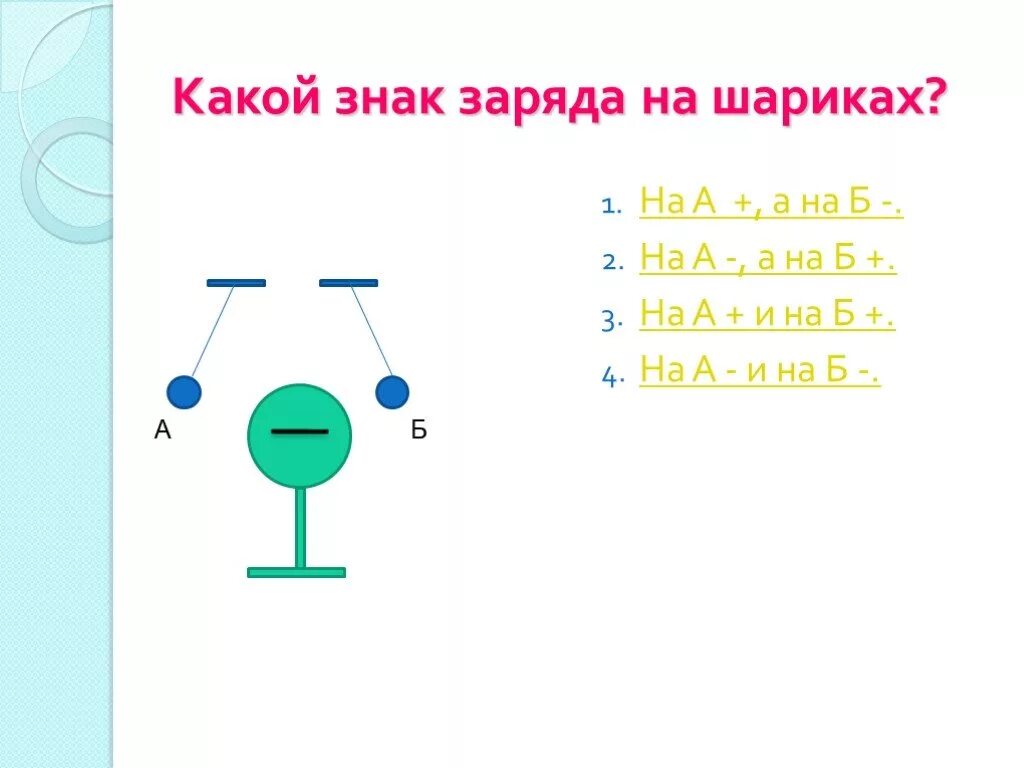 Определить знак заряда тела. Какой знак заряда на шариках. Определите знаки зарядов. Определение знака заряда. Обозначение символом заряда.