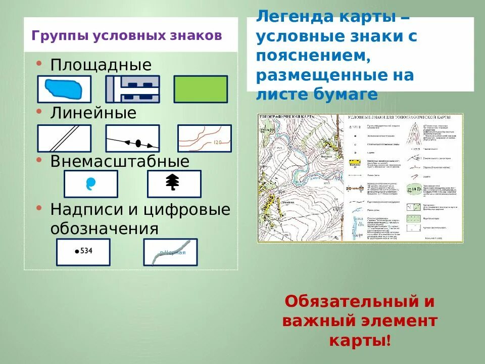 Объекты относящиеся к картам. Условные знаки по географии. Условные обозначения на топографических картах местности. План местности топографическая карта условные обозначения. Условные знаки на топографических картах контурные.