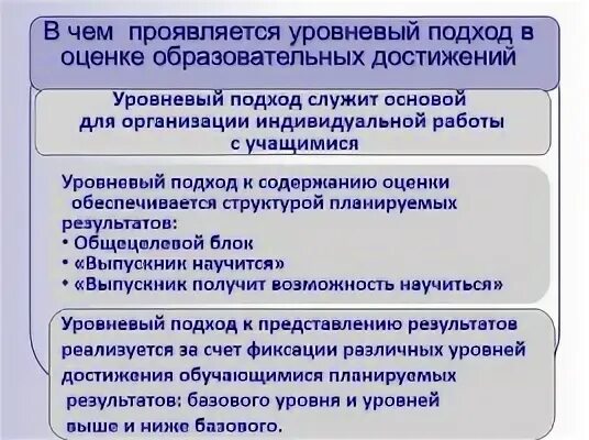 Уровневый подход