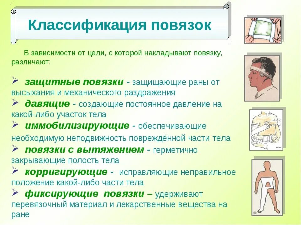 Алгоритм операции наложения. Повязки виды и правила наложения. Виды повязок. Виды повязок и правила их наложения. Основные способы наложения повязок.