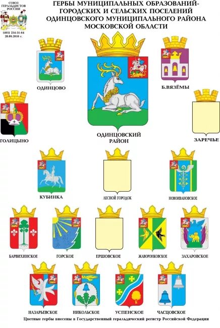 Исторический герб подольска. Герб и флаг подольска. Гербы городов московской области. Гербы городов московской губернии. Герб рузского района.