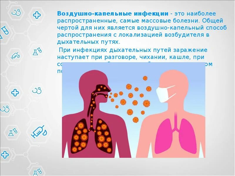 Заболевания передающиеся воздухом. Воздушно-капельные инфекции, возбудители, профилактика.. Механизм передачи воздушно-капельных инфекционных заболеваний. Профилактика заболеваний передающихся воздушно-капельным путем. Инфекционные болезни. Воздушно - капельные инфекции.