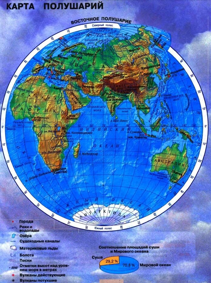 Физическая карта полушарий Восточное полушарие. Физическая карта полушарий 5 класс география атлас. Атлас по географии 6 карта полушарий. Карта восточное полушарие 5 класс