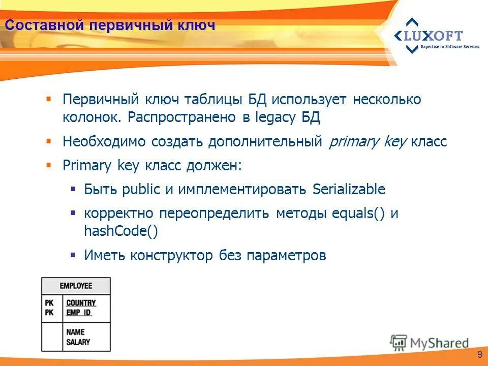 Первичный ключ в базе данных пример. Создать первичный ключ. Первичный ключ в базе данных это. Первичный ключ. Свойства первичного ключа.