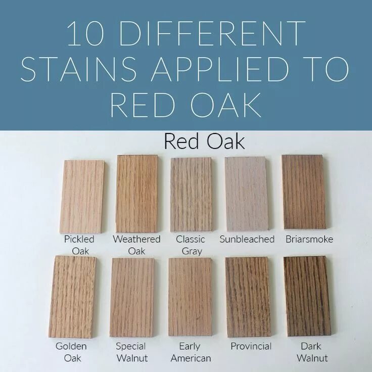Stain перевод на русский. Wood stain палитра. Stain перевод. Timber care wood stain палитра. Морилка varathane wood stain палитра.