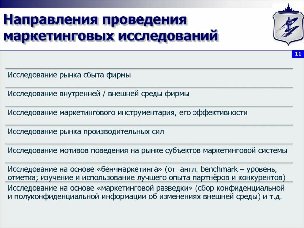 Проведение маркетинговых исследований. Маркетинговые исследования рынка сбыта. Проведение маркетинговых исследований рынка. Направления маркетинговых исследований. Маркетинговые исследования магазинов