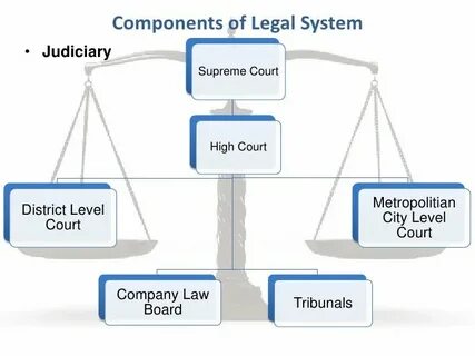 Legal system