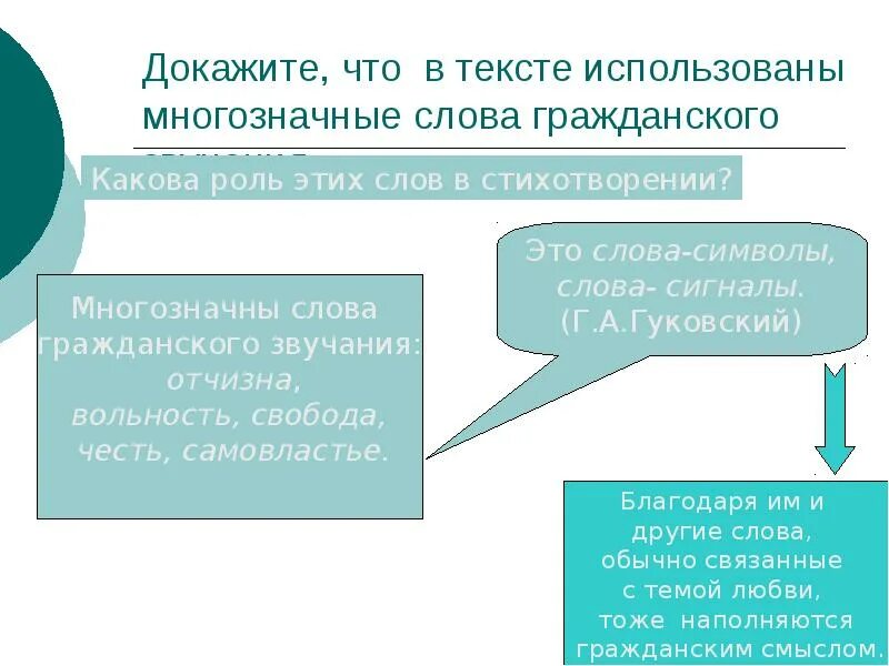 Многозначные слова. Докажите что слово культура многозначное слово. Многозначные слова в стихах Пушкина. Как доказать что стихотворение это текст. Слова используемые политиками