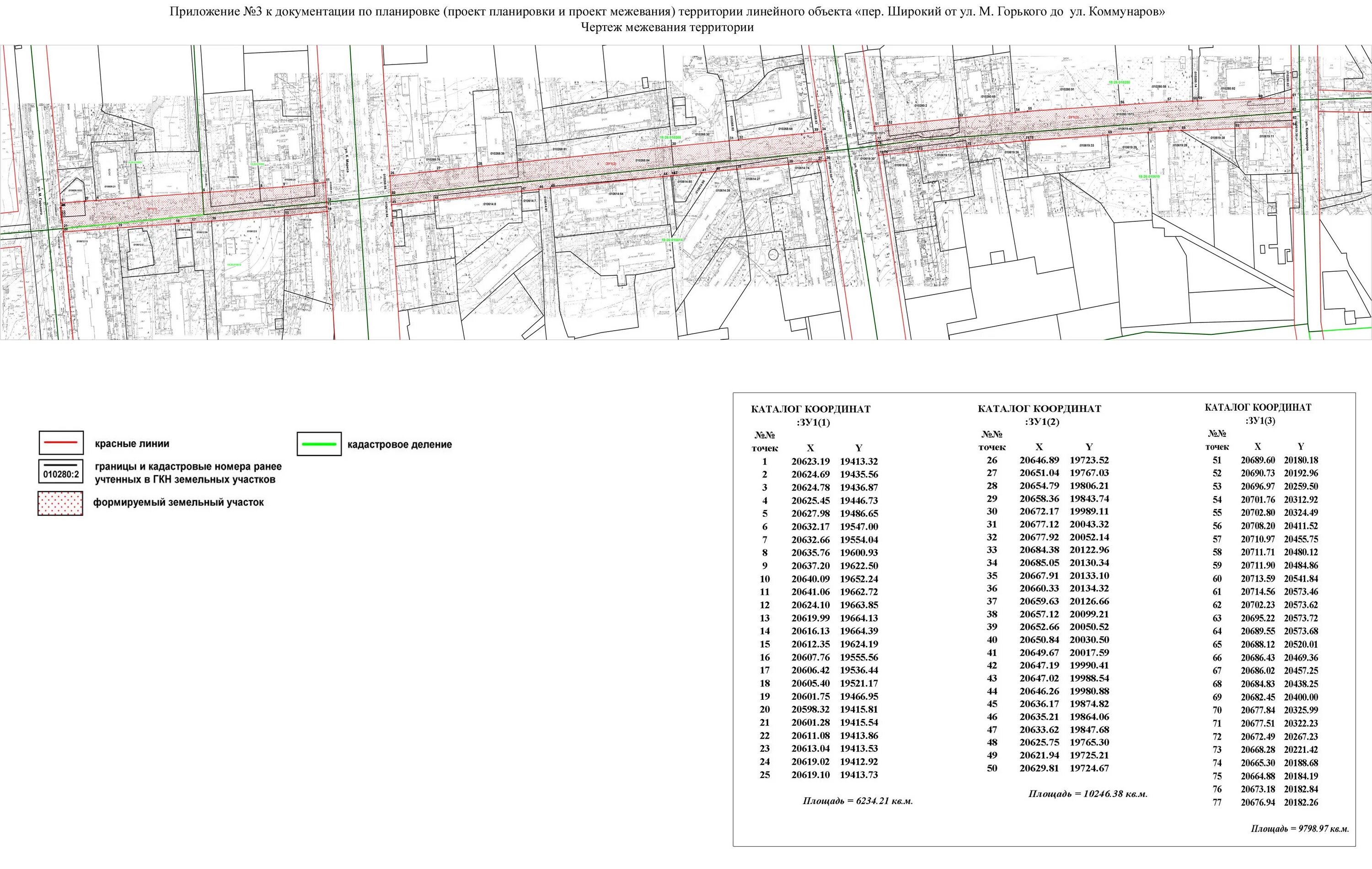 Схема газопровода на участке. Горького красноармейская. Усадебная застройка чертеж. Чертеж межевания территории линейного объекта. Утверждение документации по планировке территории линейного объекта.