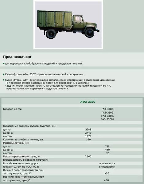 ГАЗ 3307 технические характеристики. ГАЗ 3307 технические характеристики таблица. Кабина ГАЗ 3307 технические характеристики. ГАЗ 3307 фургон технические характеристики. Сколько весит кузов газ