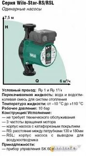 Wilo инструкции