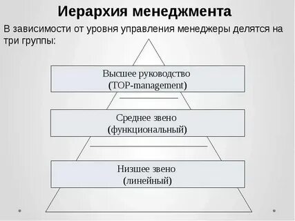 Общий отдел это