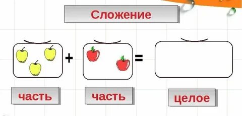 Примеры из целого класса