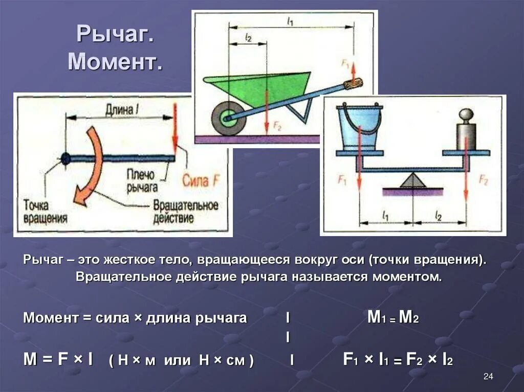 Как найти плечо формула. Момент силы рычага. Расчёт рычага и силы. Рычаг физика момент силы. Усилие рычага.