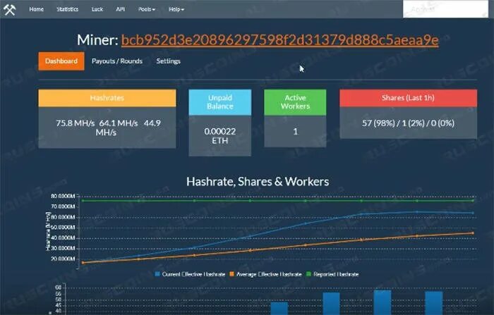 Майнинг пул стат. Ethermine статистика. статистика пула ethermine. окно статистики. игровое окно статистики.