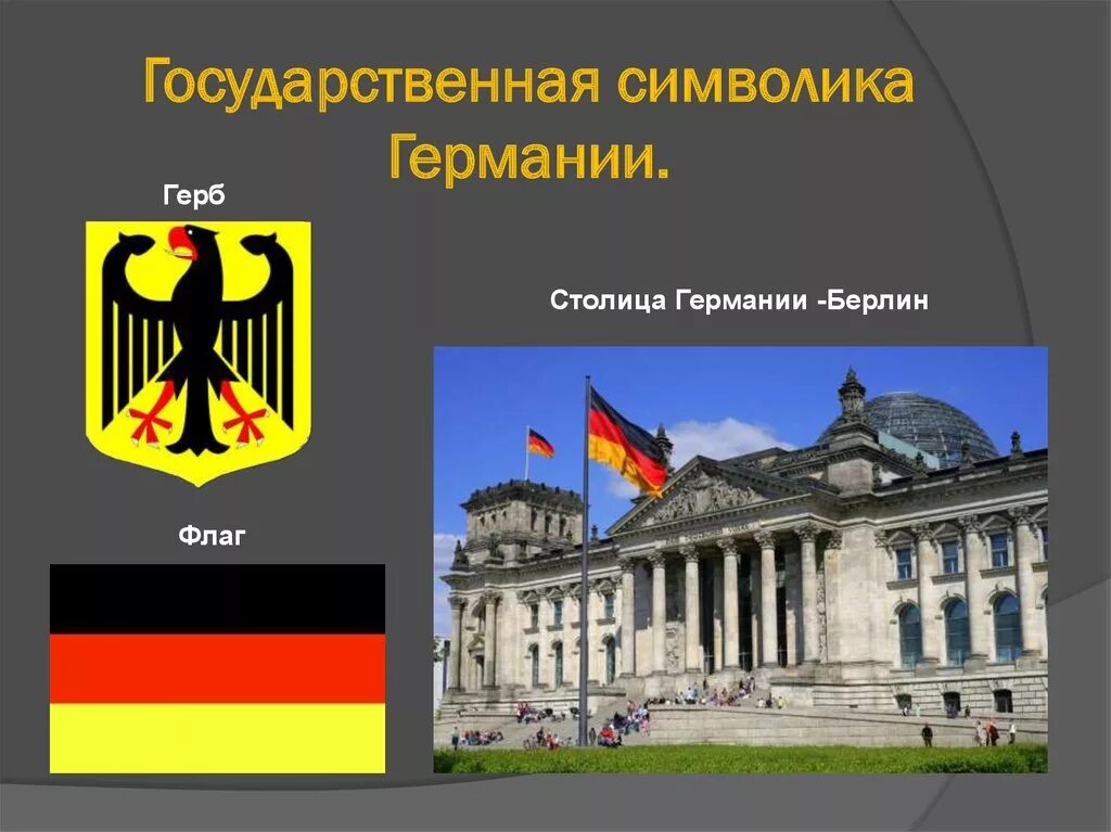 Столица Федеративной Республики Германия. Символы Германии. Символы государства Германии. Национальные символы Германии. Германия столица какой страны