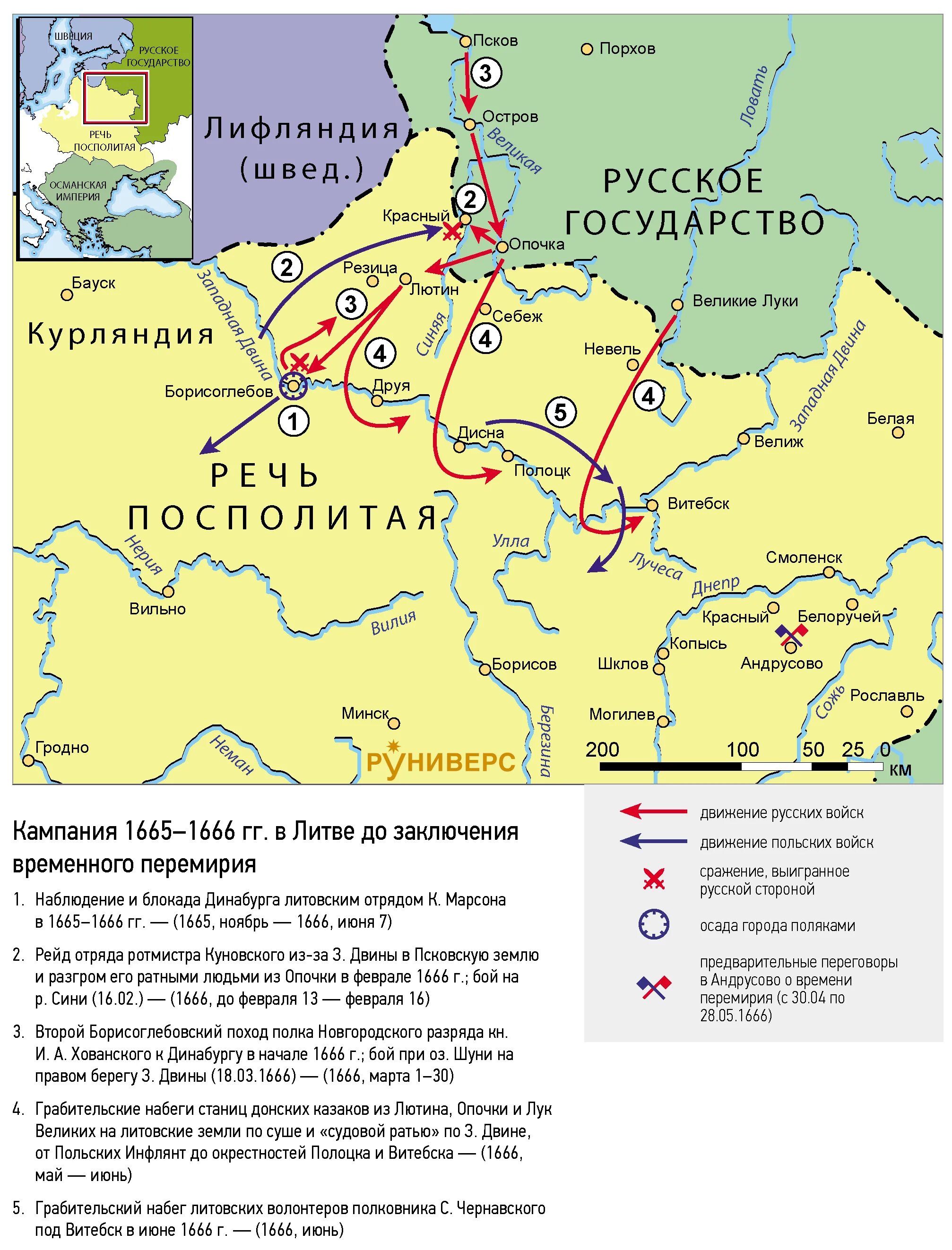 Цели россии в русско польской войне