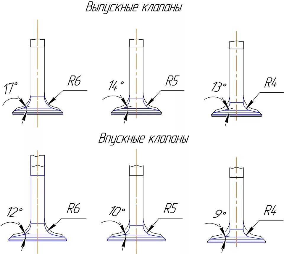Размеры клапанов ваз 8 клапанов. Облегченные клапана ВАЗ 2112 16 клапанов. Клапана ВАЗ 2108 облегченные клапана. Чертеж т образного клапана ВАЗ 2101. Чертеж т образных клапанов на ВАЗ 2108.