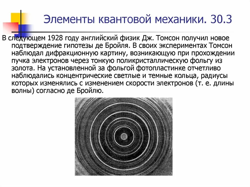 Отец квантовой механики. Подтверждение гипотезы де бройля. элементы квантовой механики. гипотеза де бройля эксперимент. эксперимент подтвердивший гипотеза де бройля.