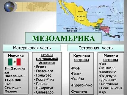Страны столицы америки таблица