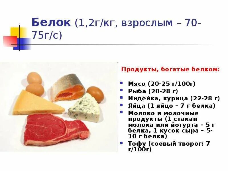 Сколько грамм в курином мясе. Белок в мясе. Белки содержащиеся в мясе. Белок в рационе питания. Белки в граммах в продуктах.