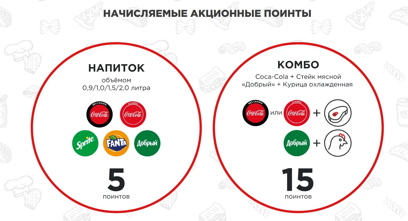 Пятерка отпуск зарегистрировать чек. Cola Пятерочка. Coca Cola Пятерочка. Coca Cola добрый Пятерочка. Кола добрый Пятерочка.