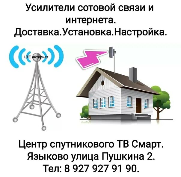 Сегодня интернет ловит. Усиление сотовой связи. Проект усиления сотовой связи. Баннер усиление сотовой связи. Ловит интернет провайдер.