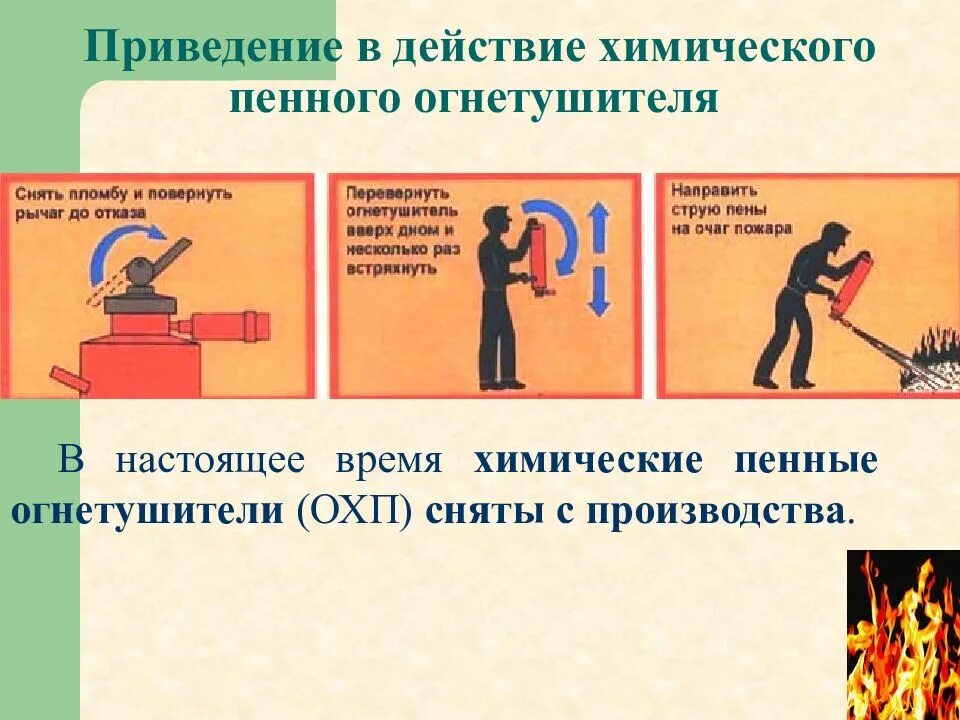 Приведение в действие ручного тормоза. Огнетушители химические пенные (ОХП). Огнетушитель химический пенный ОХП-10. Химический пенный огнетушитель ОХП-10 схема. Принцип действия огнетушителя ОХП-10.