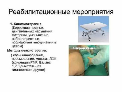 Мероприятия реабилитации