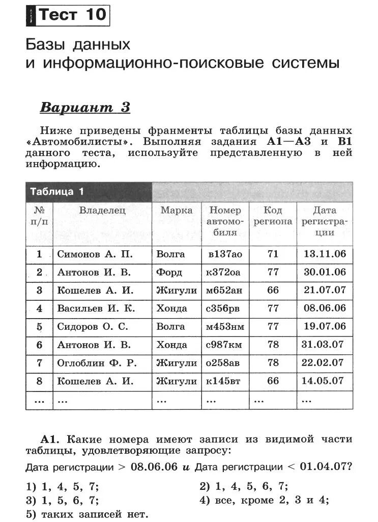 Тесты база 9. Результаты теста по информатике 9 класс. Базу контрольных работ. Контрольная работа по информатике базы данных это:. Контрольная работа база данных 11 класс.