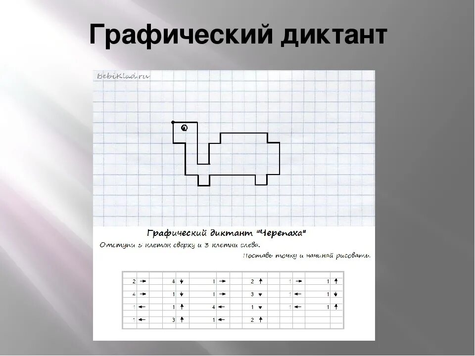 Диктант по математике подготовительная группа. Графические диктанты. Графический диктант по клеточкам для дошкольников. Графический диктант в подготовительной группе. Графический диктант для дошкольников 5-6 лет.