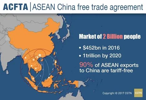 Image result for china and asean migration.