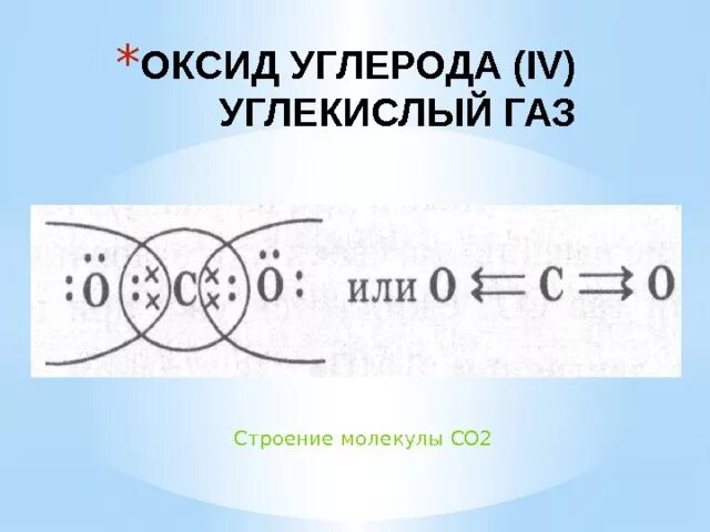 Схема образования химической связи co2. Схема образования молекулы углекислого газа. Схема образования ковалентной связи co2. Строение оксида углерода 4.