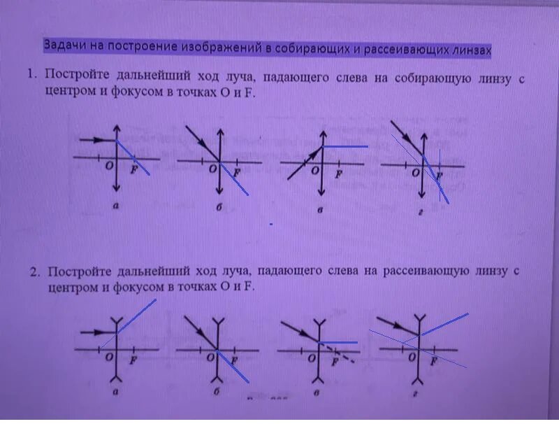 Как отличить собирающую. Построение изображения в собирающей и рассеивающей линзах. Построение изображения в рассеивающей линзе. Рассеивающая линза построение. Задачи на рассеивающую линзу.