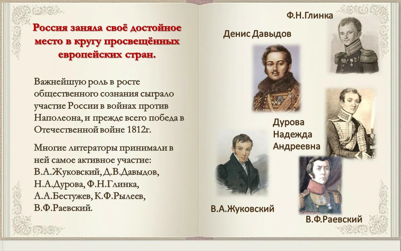 Писатели времени пушкина. Поэты Пушкинской Плеяды. Поэты Пушкинской поры. Писатели Пушкинской поры. Поэты Пушкинской поры презентация.