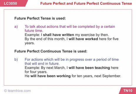 Complete the sentences using future perfect continuous