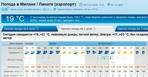 Погода 5рп белгород