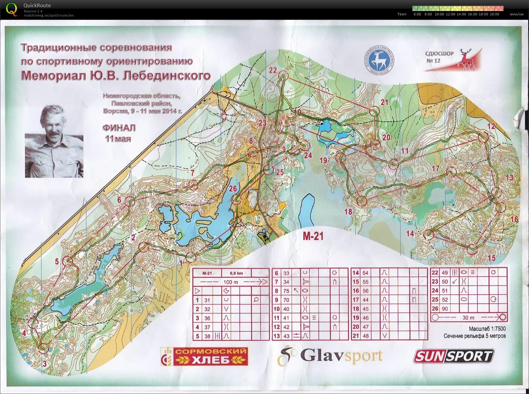 Спортивное ориентирование павловск. Ориентирование карты павловск. карты по спортивному ориентированию павловск парк мариенталь. ворсма карты ориентирование. карту лебединского канала.