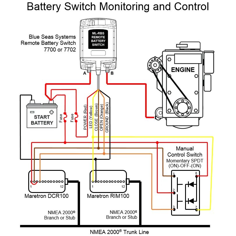 Battery switched. Switch перевод. Bluesea 7700. Blue Sea Battery link схема подключения. Схема подключения Raymarine NMEA.