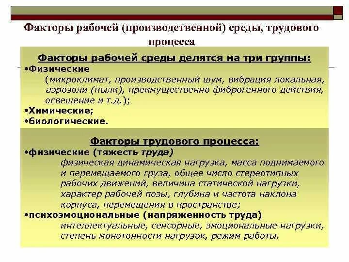 Классификация вредных факторов рабочей среды. Факторы производственной среды и трудового процесса. Вредные производственные факторы трудового процесса. Факторы рабочей среды и трудового процесса. Акторами являются