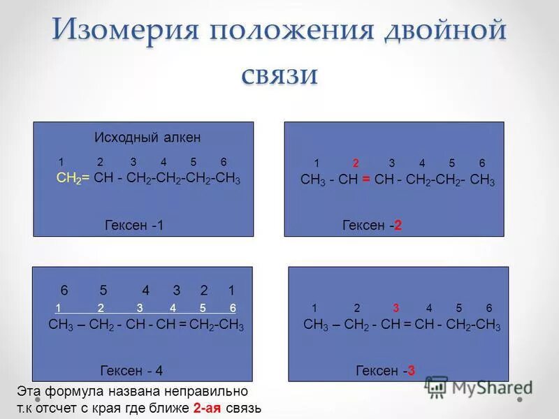 Изомерия гексен 3