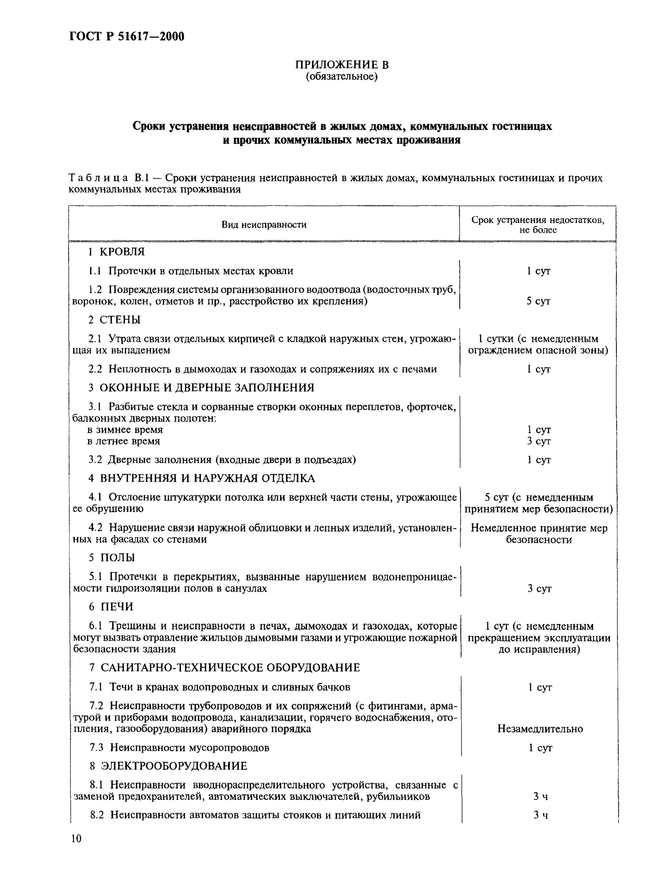 Гост услуги уборки. ГОСТ Р 51617–2000 "жилищно-коммунальные услуги",. ГОСТ 51617-2000 уборка подъездов. ГОСТ Р 51617 приложение а. ГОСТ ЖКХ.