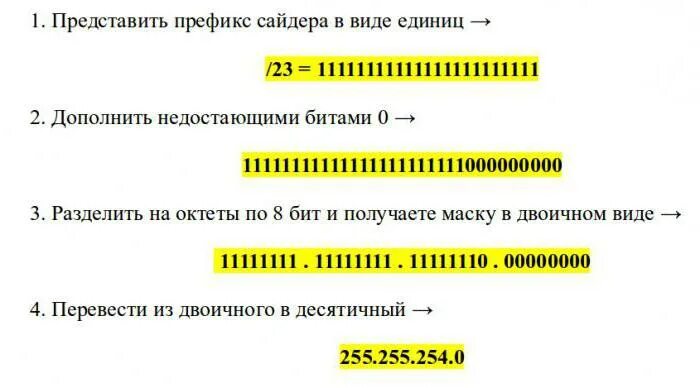 Маска 32 бита. Маска сети 255.255.255.248. Маска сети. Подсети IP адресов. Таблица IP подсетей.