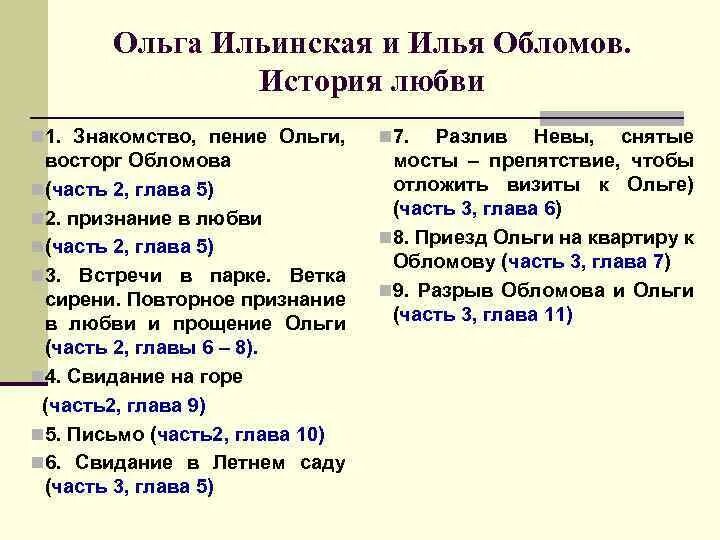 Темы сочинений по обломову. Обломов и Ольга Ильинская отношения. Зарождение любви Обломова и Ольги. План развития отношений Обломова и Ольги.