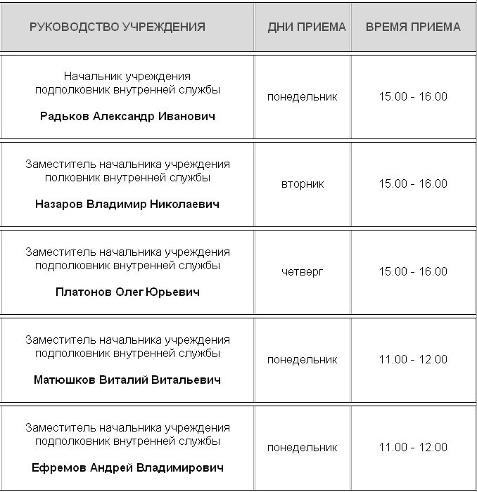 ФКУ ИК-16 УФСИН России по Мурманской области В Капкане