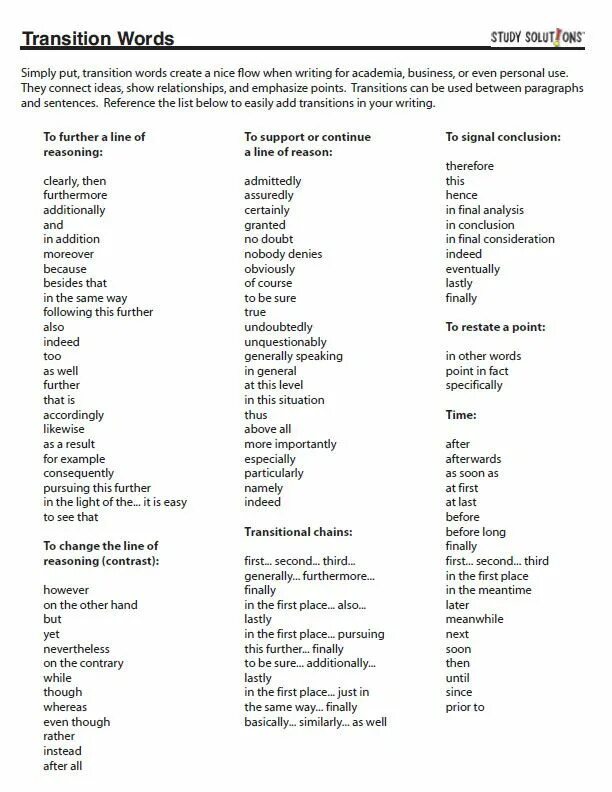 Transition Words list. Transational Words. Transition Words for essay. Transition Words for Academic writing. Simply words