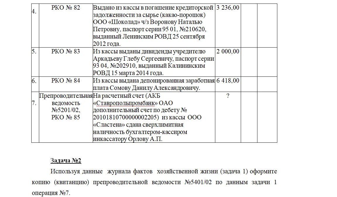 Сданы денежные средства из кассы. Сверхлимитная выручка проводка. Сдана на расчетный счет сверхлимитная сумма. На расчетный счет сверхлимитный остаток кассы проводка. Сдана сверхлимитная выручка счет.