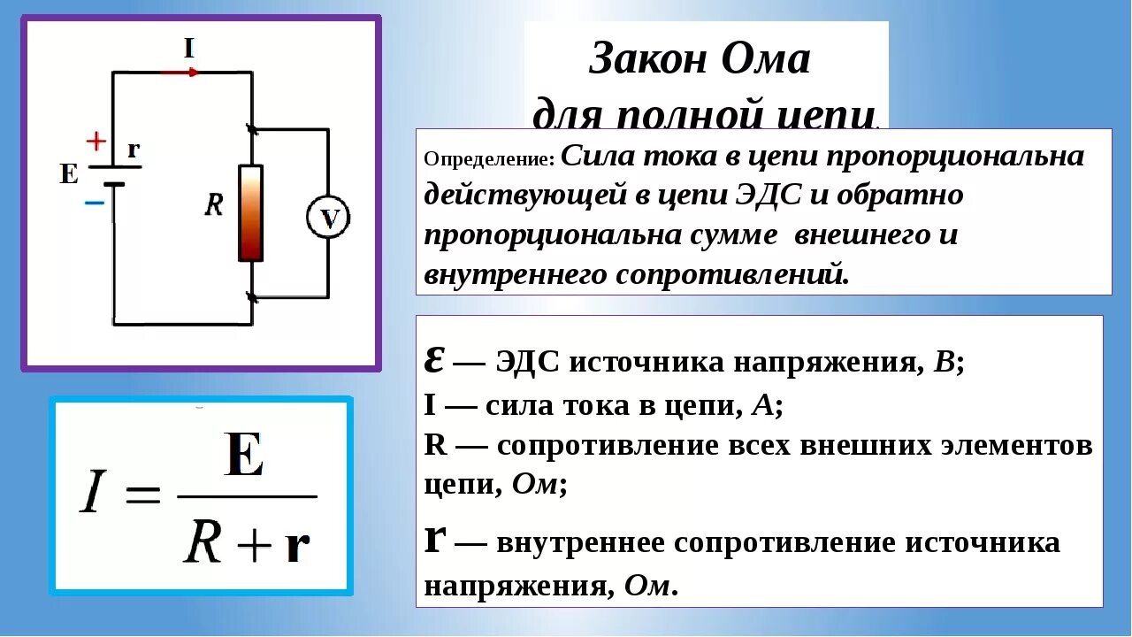 От чего зависит внутреннее сопротивление. Как найти силу тока в цепи. Цепь постоянного тока для полной цепи Ома. Как определить силу тока в цепи. Источник ЭДС В электрических схемах.